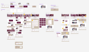 Webdesign in Figma