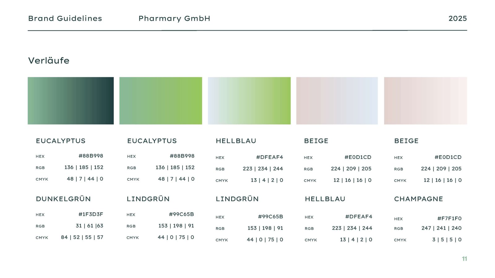 Brand Guidelines - Pharmary_Seite_12